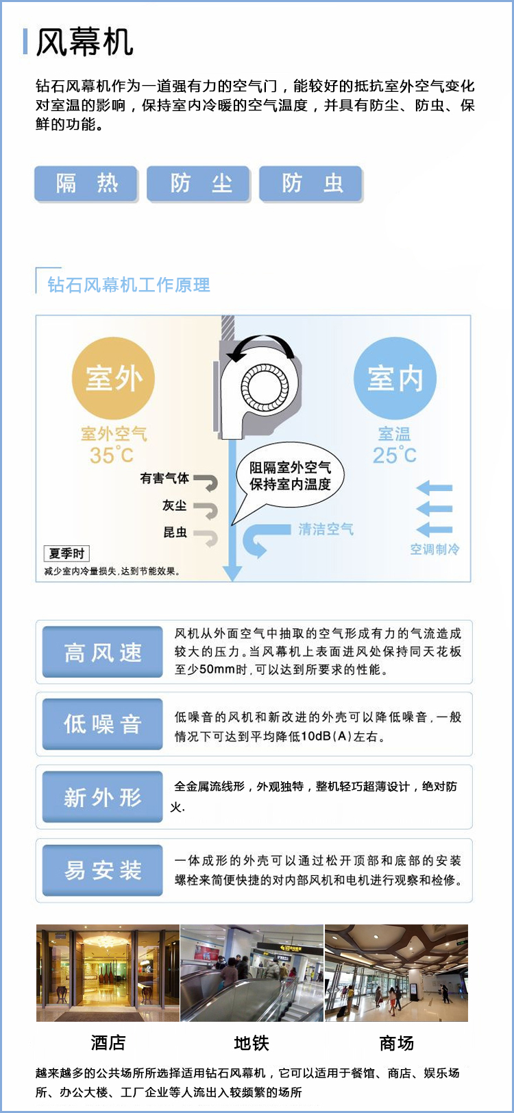 風簾機工作原理